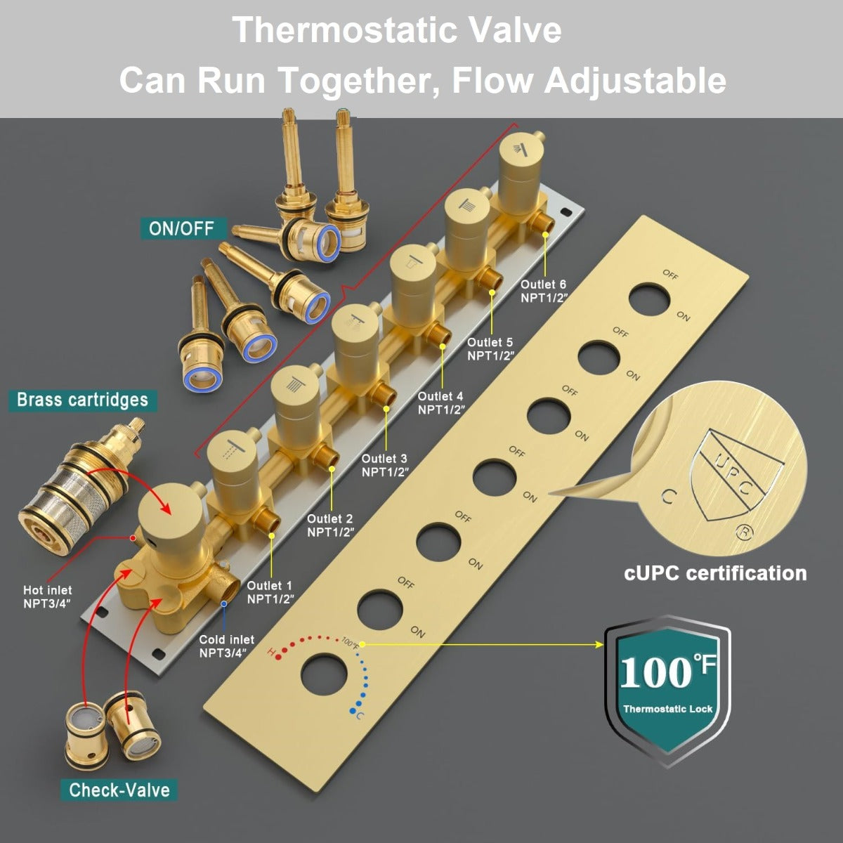 Juno Best Commercial Wall Mount Brushed Finish Remote Control Shower System