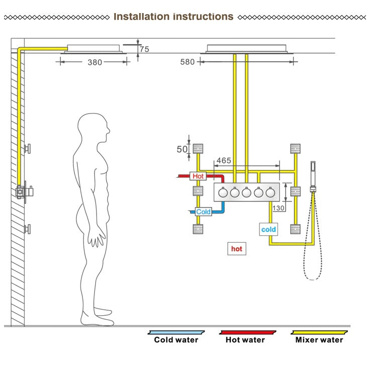 Juno Super Luxury 5 Function Gold Shower System 5 & 3 Knobs With 6 Body Massage Shower Jets Handheld Shower