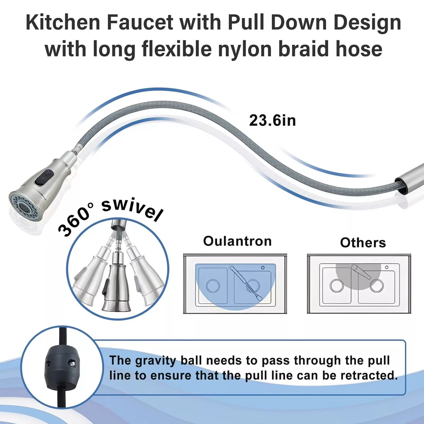 Matte Black Kitchen Sink Faucet with Pull Down Sprayer Mixer Tap Hot and Cold Taps