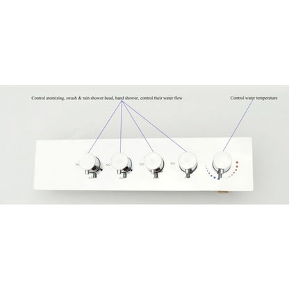 Juno 32" by 16" Amore Atomizing Swash & Rainfall Temperature Controlled LED Shower Head Body Jets