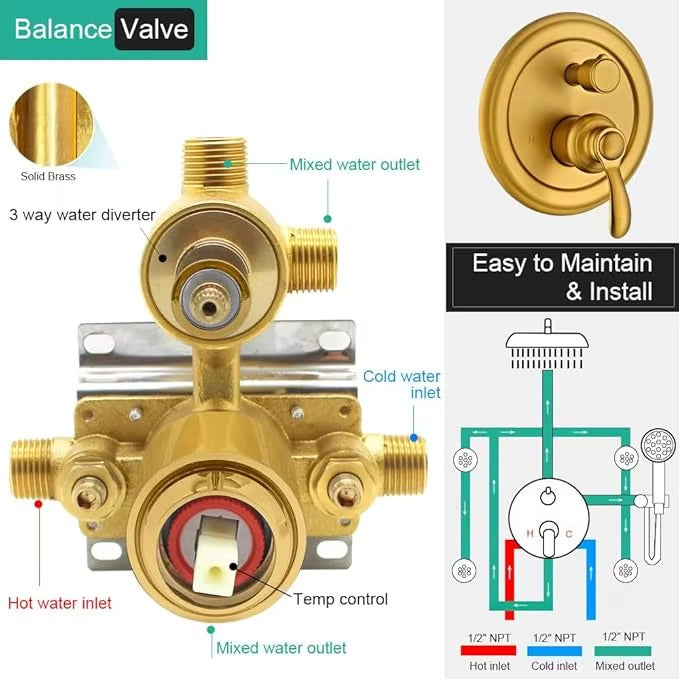 Antique Brass 9 Inch Thermostatic Rainfall Shower System Handheld Spray Faucet Sets Brushed Finish