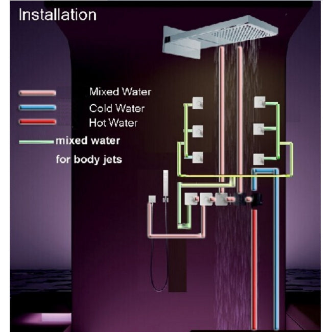 Juno Bermuda Luxury LED Rainfall Waterfall Wall Mount Shower Head Set with 6 Round Body Massage Jets