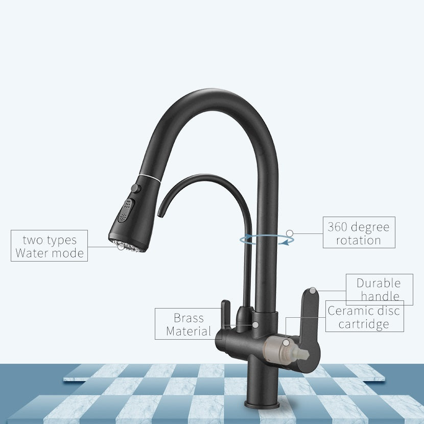 New Juno Black Touch Kitchen Faucet Deck Mount Swivel Dual Function Tap