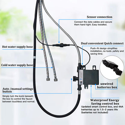 Juno Pull Out Kitchen Faucet Black Commercial Kitchen Faucet Motion Sensor Control