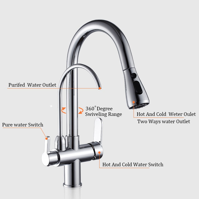 Juno Restaurant Sink Faucet with Spray