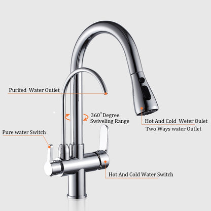 Juno Restaurant Sink Faucet with Spray