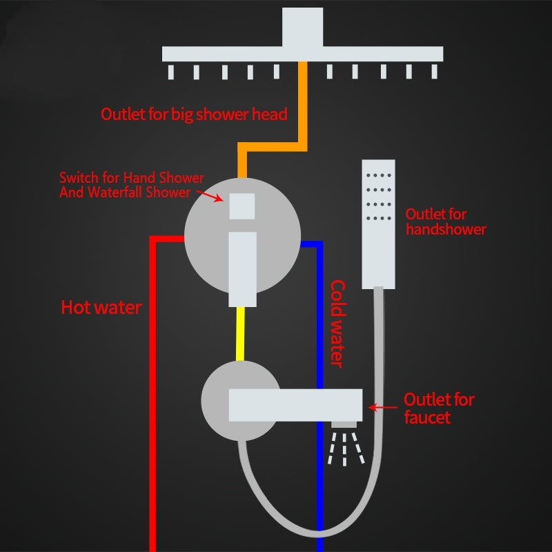 Chrome Wall Mounted Rain Waterfall with Bathroom Handheld Shower Head