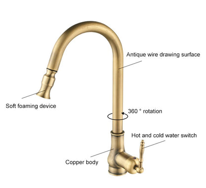 Juno Antique Brass Touch Control Kitchen Faucets Pull Out Kitchen Mixer Tap Crane Sensor Faucet Hot Cold Water