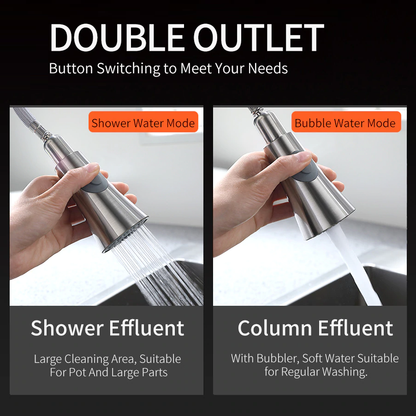 Brushed Nickel Smart Touch Kitchen Sink Faucet Deck Mount