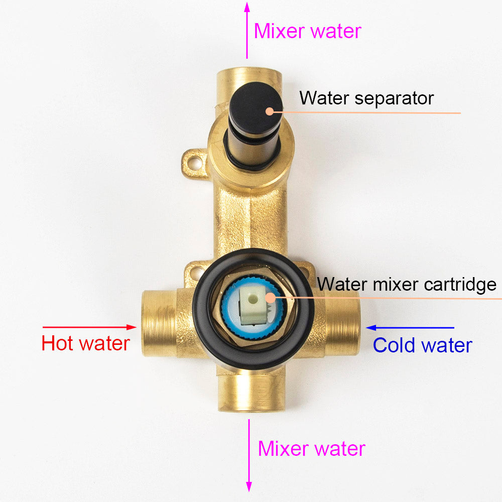 Ella Black Wall Mounted Brass Shower Set Mixer 8/10/12 Inch Shower Head