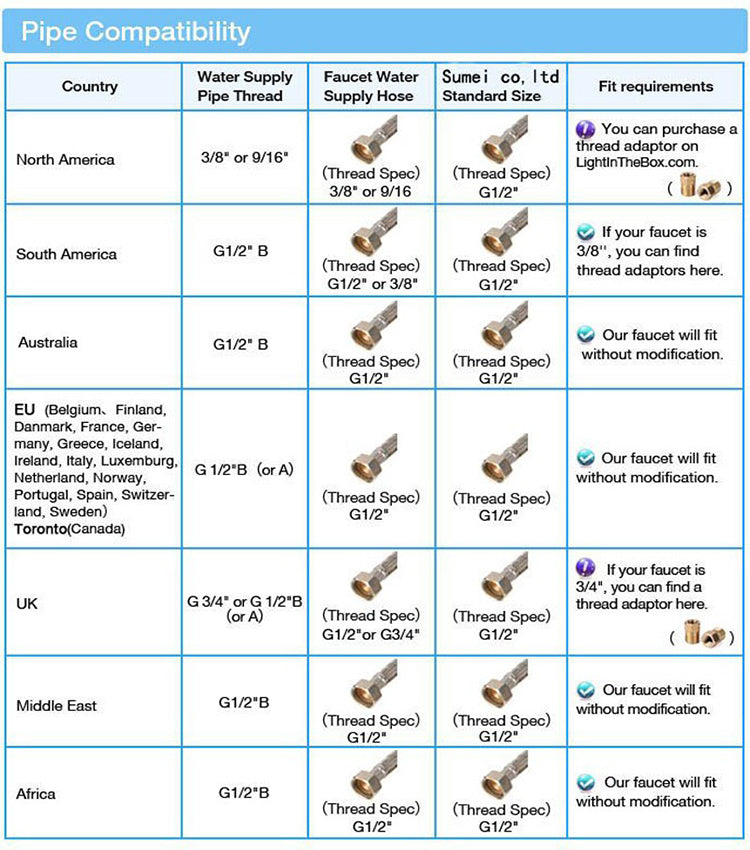 Fashion-Cover-Mounted-Bathtub-Room-Sink-Double-Handle-Faucet