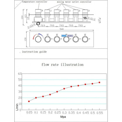 Palermo Shower Diverter Mixer Valve