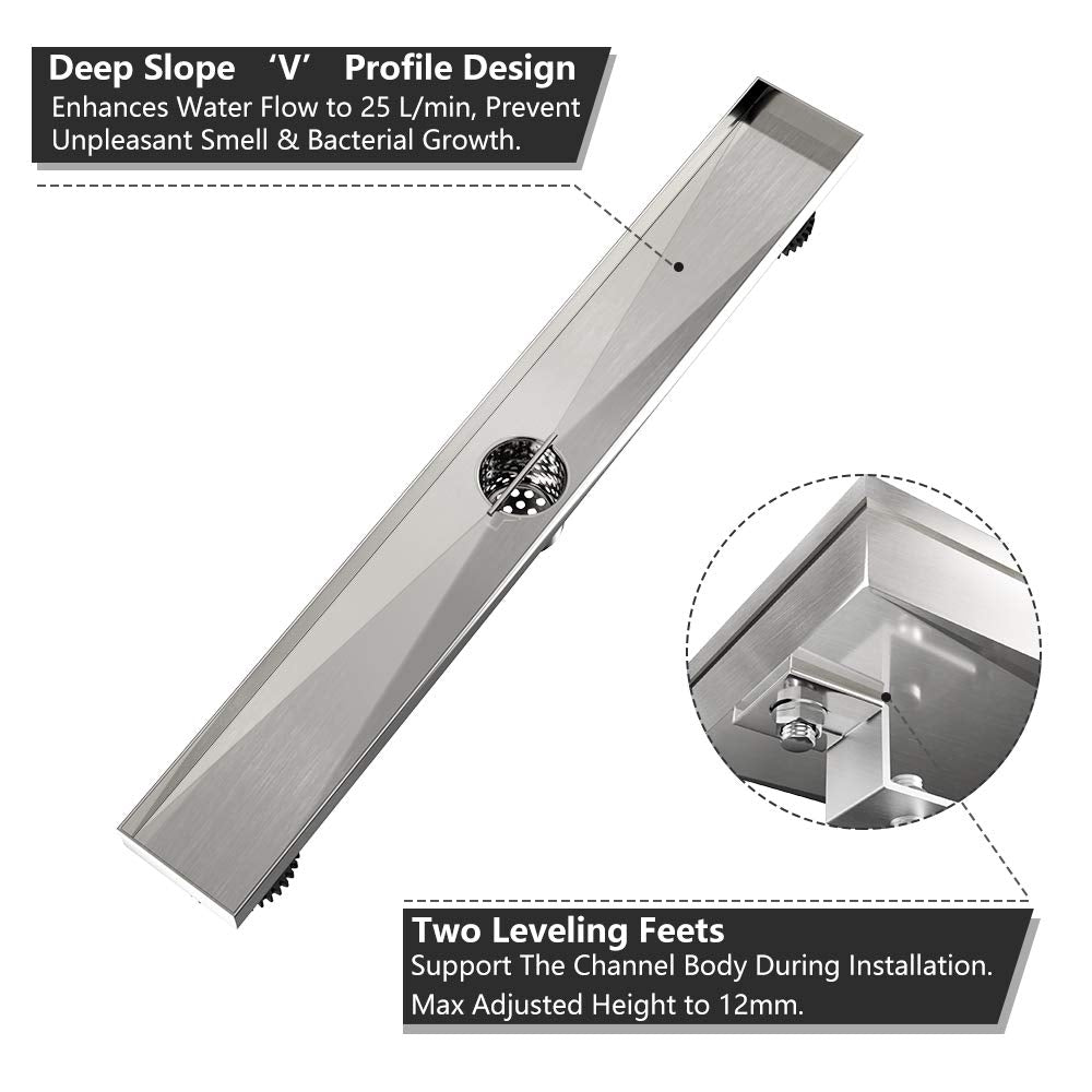 Juno 24 Inch Rectangular Linear Shower Drain In Brushed Nickel With Threaded Adapter