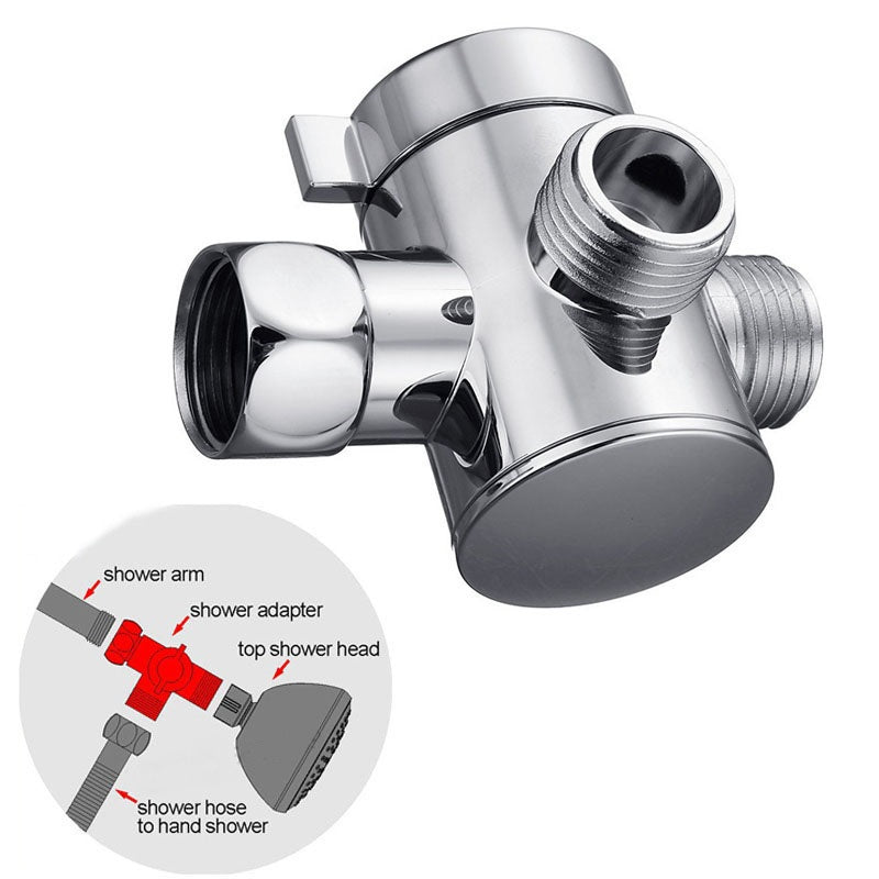 Juno 6 Inch High Pressure Combo Rain shower head