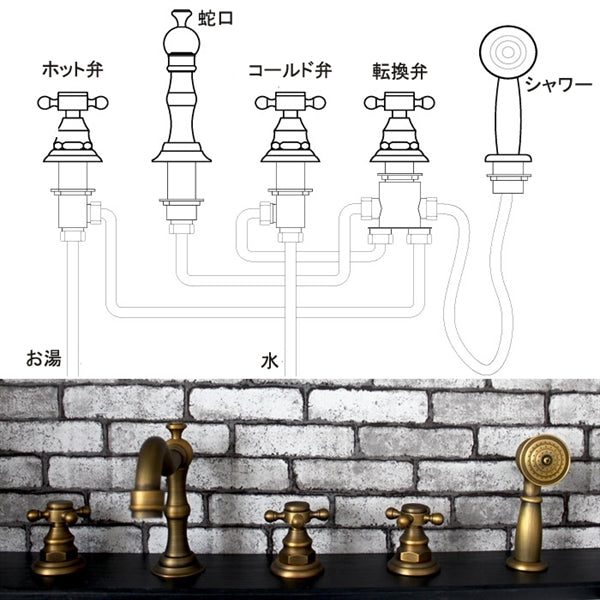 Juno Antique Brass Finish Triple Handle Bath Tub Faucet with Hand Shower Sprayer