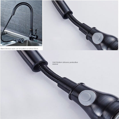 Juno Kitchen Faucet Single Handle With Faucet Coverage Plate Bronze, Brushed, Chrome