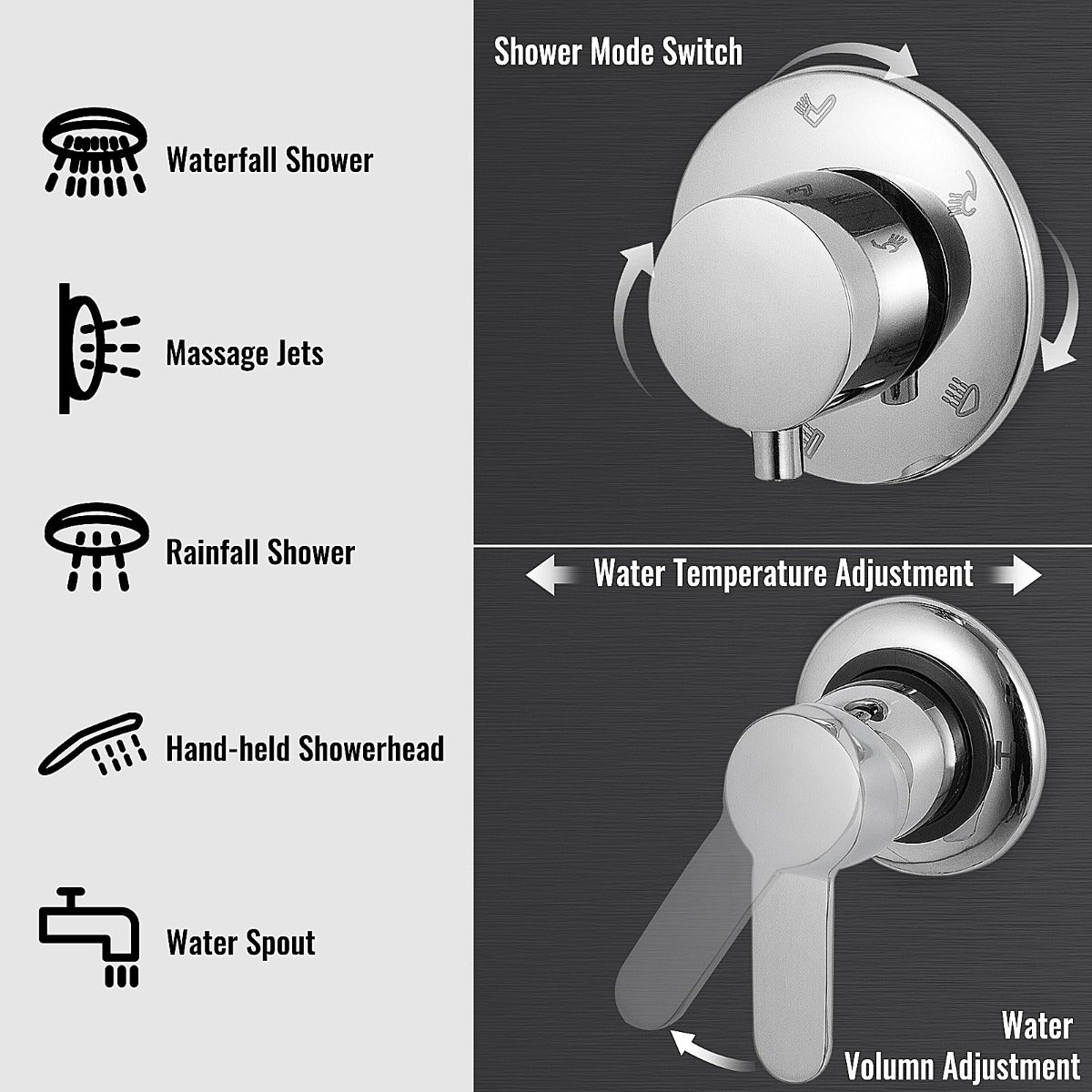 Juno Commercial Brushed Nickel Wall Mounted Bathroom Shower Panel