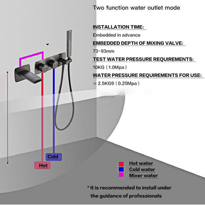 Juno Black Wall Mount Bathtub Shower Faucet Set