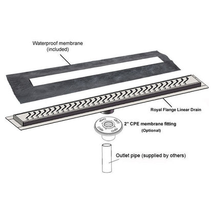 Juno Oil Rubbed Bronze Linear Shower Drain Flag Design Flange Body