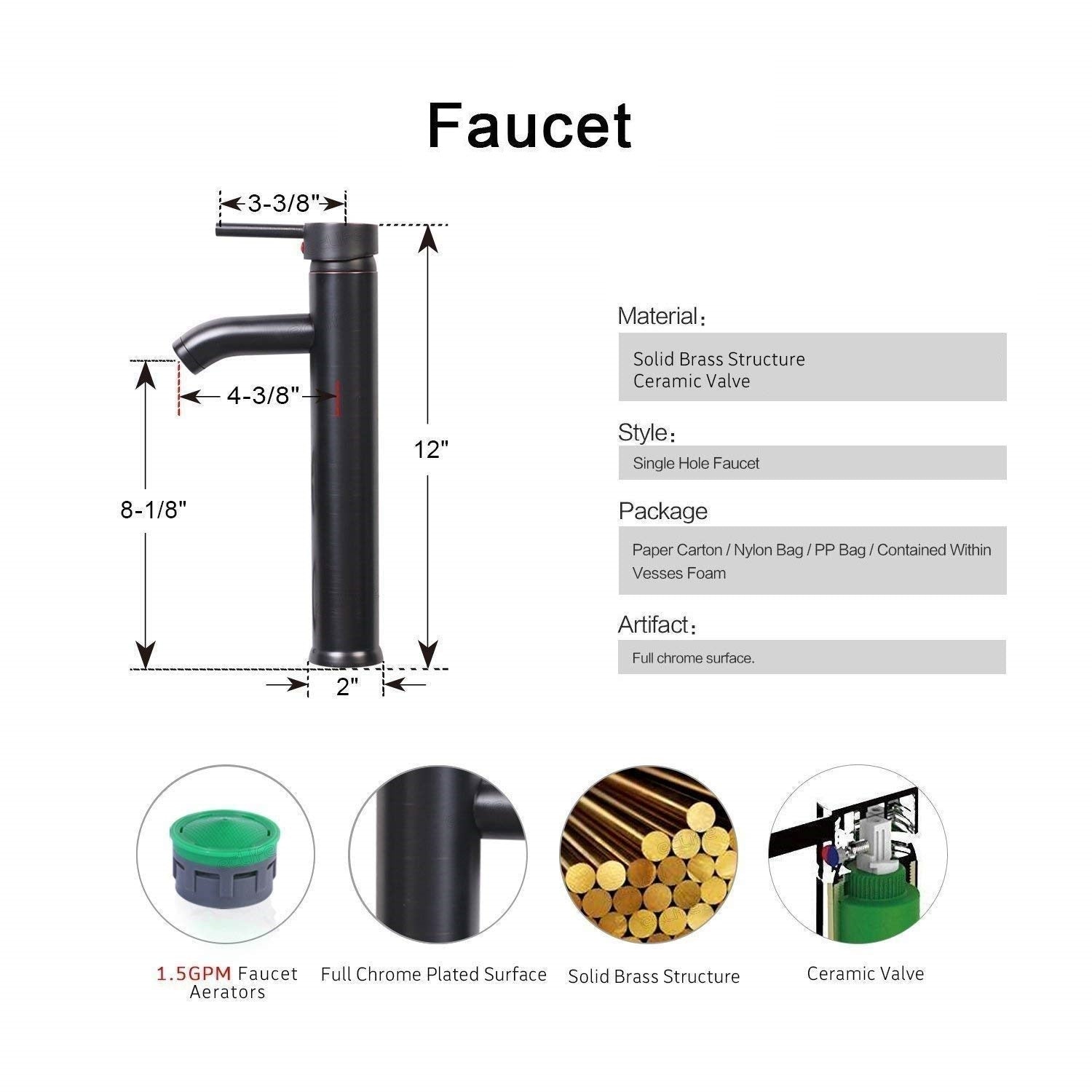 Juno Square Turquoise Vanity Set