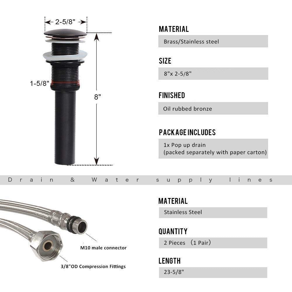 Juno Square Turquoise Vanity Set