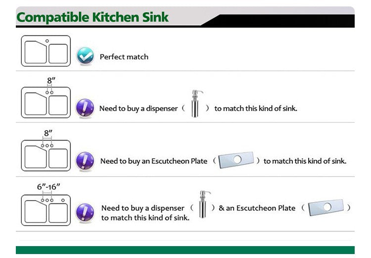 Kitchen Faucet Single Handle Dark Oil Rubbed Bronze With Faucet Coverage Plate Sink Faucet Mixer