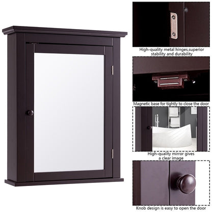 New Juno Bathroom Medicine Cabinet with Mirror