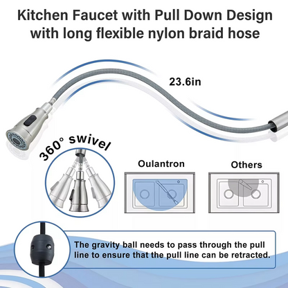 Juno Black Brushed Nickel Pull Down Kitchen Faucet Deck Mount SIngle Handle