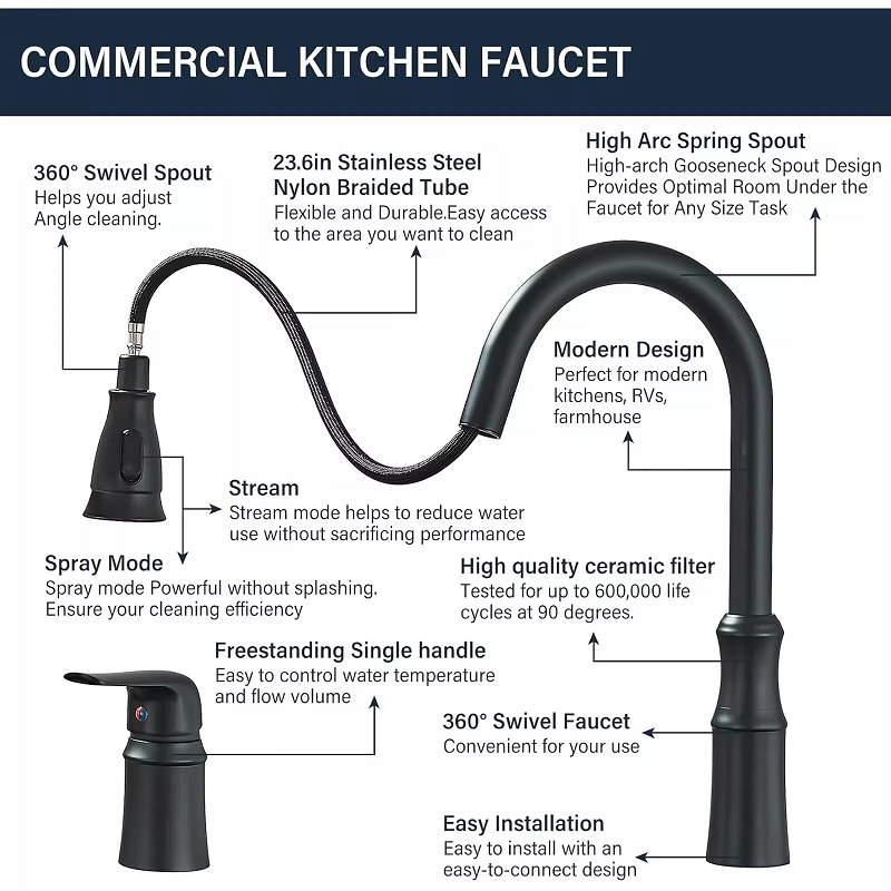 Juno Black Brushed Nickel Pull Down Kitchen Faucet Deck Mount SIngle Handle