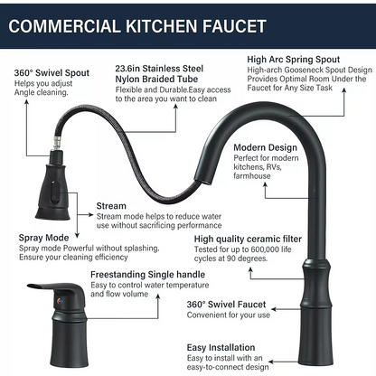 Juno Black Brushed Nickel Pull Down Kitchen Faucet Deck Mount SIngle Handle