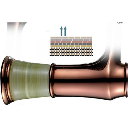 Finish Brass Bathroom Sink Faucet