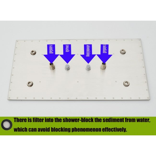 Juno 32" by 16" Amore Atomizing Swash And Rainfall Temperature Controlled LED Shower Head Shower System