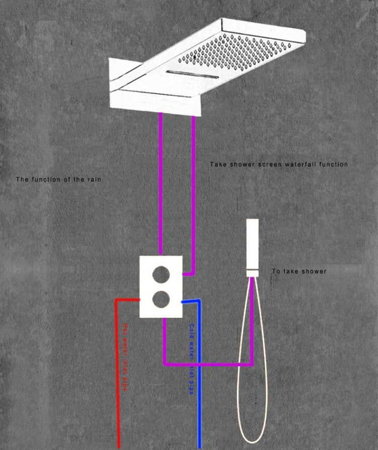 Waterfall Rainfall Wall Mount Chrome Polished Brass Shower Head