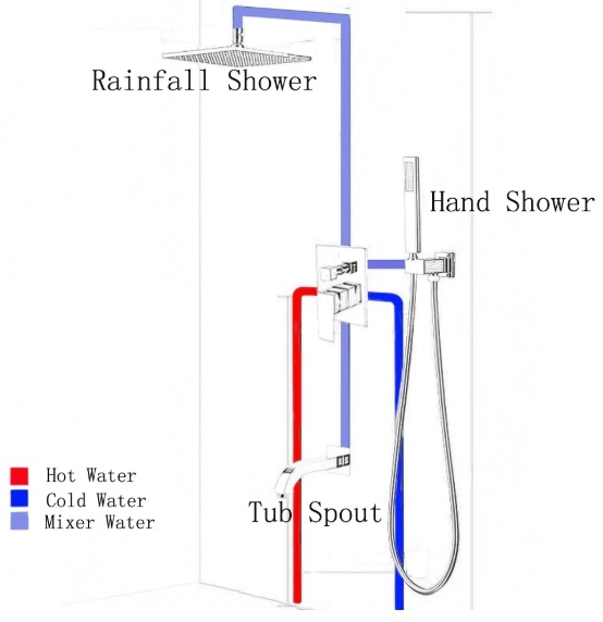 Contemporary Chrome Rainfall Shower Head with Hand-Held Shower & Faucet