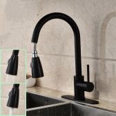 Juno Royal Black Pull Out Single Handle Sprayer Kitchen Faucet
