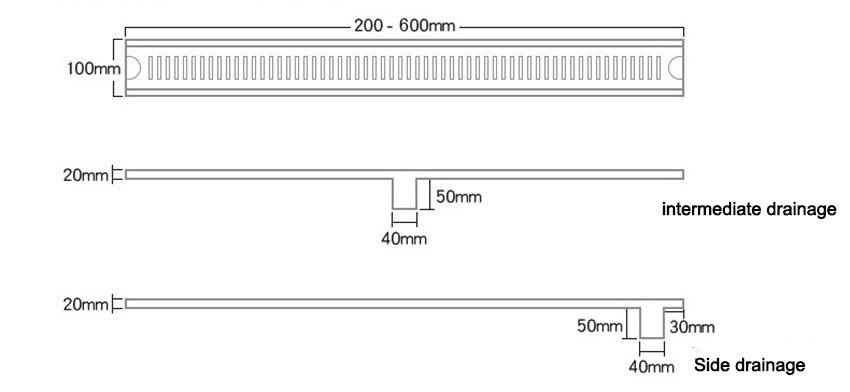 Stainless Steel Brushed Nickel Multiple Bathroom Drainage Cover