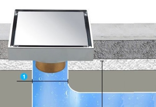 square shower drain